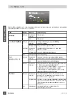 Preview for 24 page of D-Link DGS-1008P Quick Installation Manual