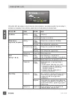 Preview for 28 page of D-Link DGS-1008P Quick Installation Manual