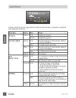 Preview for 32 page of D-Link DGS-1008P Quick Installation Manual