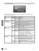 Preview for 40 page of D-Link DGS-1008P Quick Installation Manual