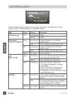 Preview for 44 page of D-Link DGS-1008P Quick Installation Manual