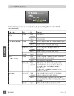 Preview for 48 page of D-Link DGS-1008P Quick Installation Manual