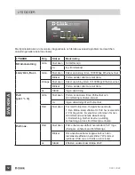 Preview for 52 page of D-Link DGS-1008P Quick Installation Manual