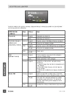 Preview for 64 page of D-Link DGS-1008P Quick Installation Manual