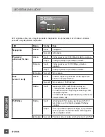 Preview for 68 page of D-Link DGS-1008P Quick Installation Manual