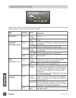 Preview for 72 page of D-Link DGS-1008P Quick Installation Manual