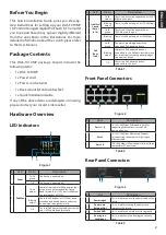 Preview for 2 page of D-Link DGS-1010MP Quick Installation Manual