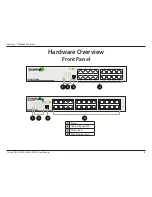 Предварительный просмотр 9 страницы D-Link DGS-1016D G3 User Manual