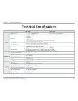 Preview for 33 page of D-Link DGS-1016D G3 User Manual