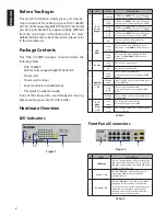 Preview for 2 page of D-Link DGS-1026MP Quick Installation Manual