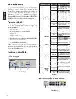 Preview for 6 page of D-Link DGS-1026MP Quick Installation Manual