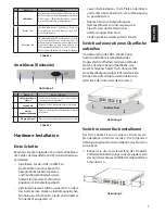 Preview for 7 page of D-Link DGS-1026MP Quick Installation Manual