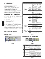 Preview for 18 page of D-Link DGS-1026MP Quick Installation Manual