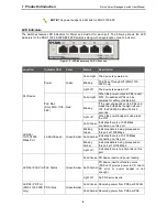 Предварительный просмотр 9 страницы D-Link DGS-1100-05PD User Manual