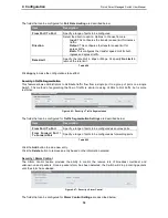 Предварительный просмотр 39 страницы D-Link DGS-1100-05PD User Manual