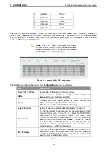 Предварительный просмотр 22 страницы D-Link DGS-1100-05PDV2 User Manual