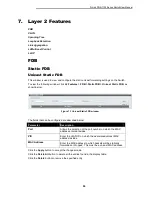 Предварительный просмотр 42 страницы D-Link DGS-1100-18 Reference Manual