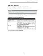 Предварительный просмотр 66 страницы D-Link DGS-1100-18 Reference Manual