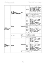 Preview for 21 page of D-Link DGS-1210-10P Manual