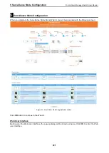 Preview for 128 page of D-Link DGS-1210-10P Manual