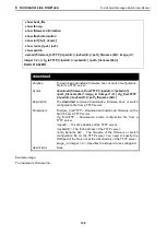 Preview for 145 page of D-Link DGS-1210-10P Manual