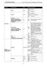 Предварительный просмотр 14 страницы D-Link DGS-1210-12TS/ME User Manual