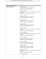 Preview for 32 page of D-Link DGS-1210/ME series Hardware Installation Manual