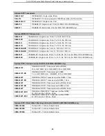 Preview for 36 page of D-Link DGS-1210/ME series Hardware Installation Manual