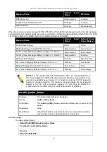 Предварительный просмотр 36 страницы D-Link DGS-1210/ME series Reference Manual