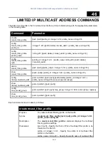 Предварительный просмотр 380 страницы D-Link DGS-1210/ME series Reference Manual