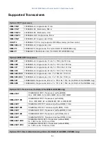 Предварительный просмотр 521 страницы D-Link DGS-1210/ME series Reference Manual