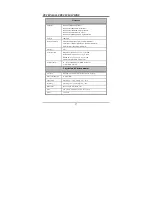 Preview for 57 page of D-Link DGS-1224T - Web Smart Switch Manual