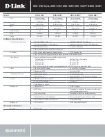 Preview for 4 page of D-Link DGS-1224TP - Web Smart Switch Specifications