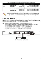 Preview for 28 page of D-Link DGS-1250 Series Hardware Installation Manual