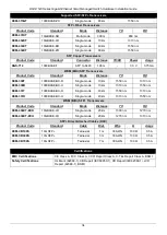 Preview for 39 page of D-Link DGS-1250 Series Hardware Installation Manual