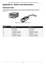 Preview for 40 page of D-Link DGS-1250 Series Hardware Installation Manual