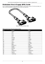 Preview for 42 page of D-Link DGS-1250 Series Hardware Installation Manual