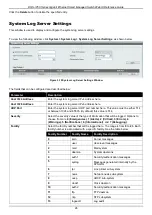 Предварительный просмотр 35 страницы D-Link DGS-1250 Series Reference Manual