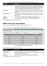 Предварительный просмотр 45 страницы D-Link DGS-1250 Series Reference Manual