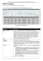 Предварительный просмотр 101 страницы D-Link DGS-1250 Series Reference Manual