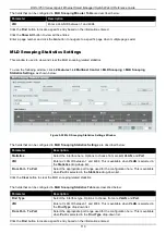 Предварительный просмотр 119 страницы D-Link DGS-1250 Series Reference Manual