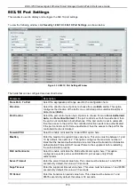 Предварительный просмотр 188 страницы D-Link DGS-1250 Series Reference Manual