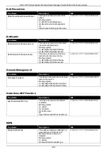 Предварительный просмотр 304 страницы D-Link DGS-1250 Series Reference Manual