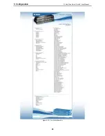 Предварительный просмотр 30 страницы D-Link DGS-1500-28P Reference Manual