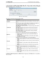 Предварительный просмотр 81 страницы D-Link DGS-1500-28P Reference Manual