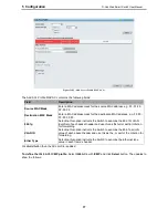 Предварительный просмотр 82 страницы D-Link DGS-1500-28P Reference Manual