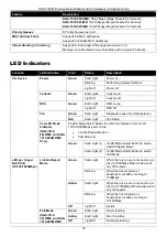 Preview for 45 page of D-Link DGS-1510-10L/ME Hardware Installation Manual