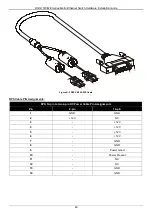 Preview for 51 page of D-Link DGS-1510-10L/ME Hardware Installation Manual