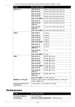 Preview for 42 page of D-Link DGS-1510-20 Hardware Installation Manual