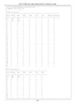 Предварительный просмотр 164 страницы D-Link DGS-1510/ME Series Reference Manual